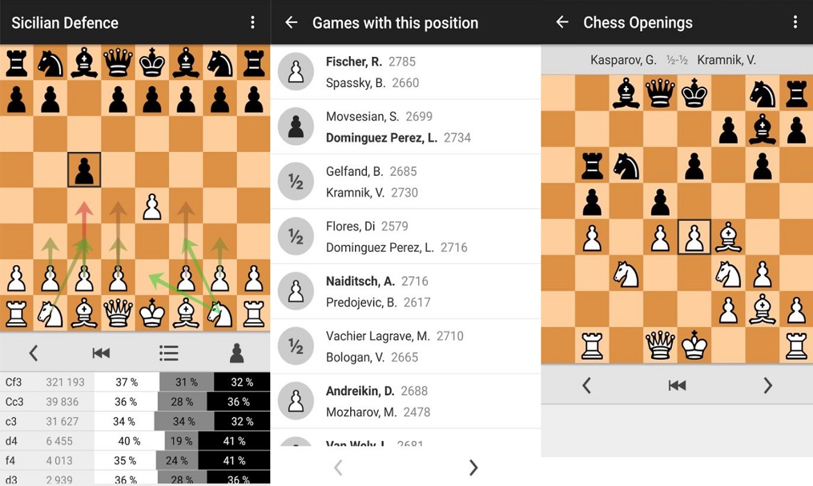 اپلیکیشن شطرنج | شروع بازی شطرنج