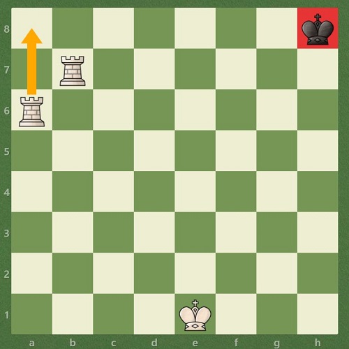 مات پلکانی با دو رخ در بازی شطرنج