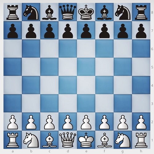 آموزش شطرنج | چیدن مهره