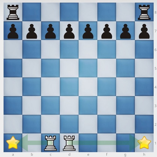 چیدمان ابتدایی مهره رُخ در صفحه شطرنج