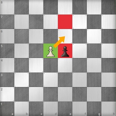 آموزش شطرنج | حرکت آنپاسان
