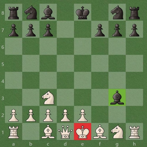 آموزش شطرنج | شروعِ بِرد