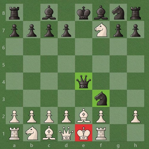آموزش شطرنج | مات بلکبرن
