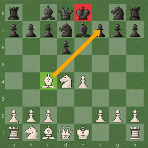 ترکیب زدن در شطرنج با قربانی فیل در خانه f7 و بهره برداری از ضعف خانه های سفید رنگ