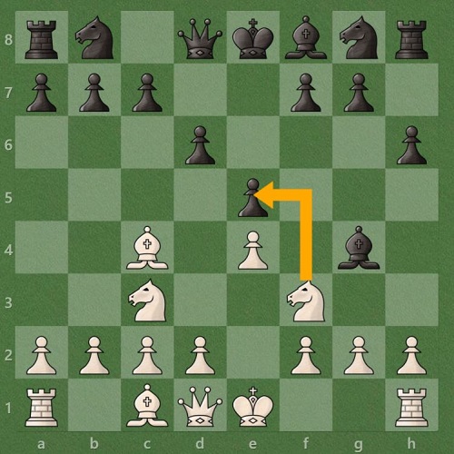 ترکیب در بازی شطرنج با هدف مات کردن شاه حریف