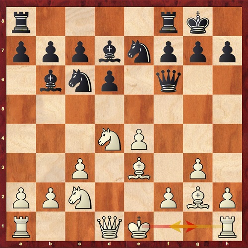 روش نوشتن حرکت قلعه در ثبت حرکات شطرنج