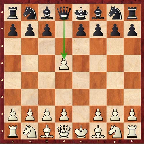 روش نوشتن بازی شطرنج در هنگام زدن یک مهره