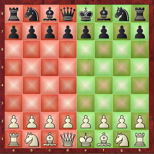 آموزش شطرنج | مفهوم جناح