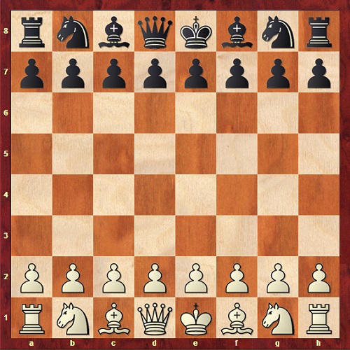 آموزش شطرنج | چیدمان مهره های شطرنج