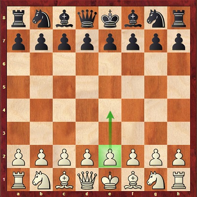 آموزش شطرنج | مفهوم حرکت