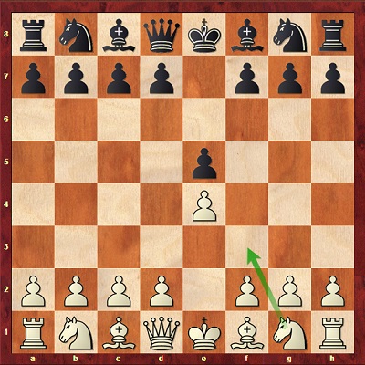 آموزش شطرنج | مفهوم تهدید
