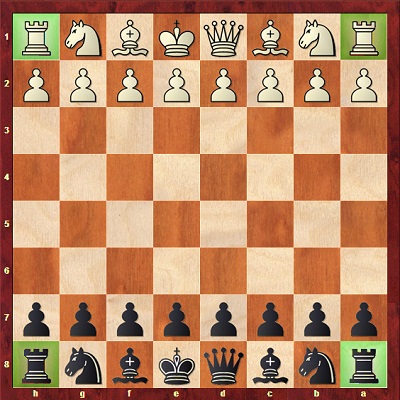 آموزش شطرنج | مفهوم گوشه
