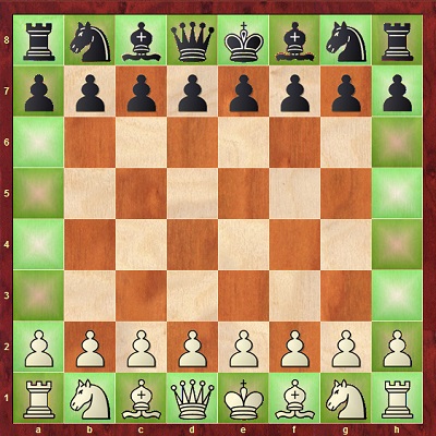 آموزش شطرنج | مفهوم حاشیه