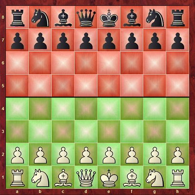 آموزش شطرنج | مفهوم مرز