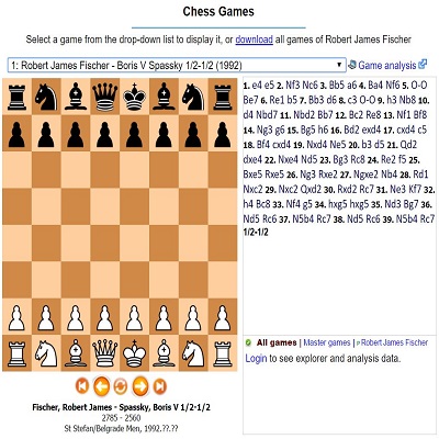 سایت شطرنج | پایگاه اطلاعات بازیهای شطرنج