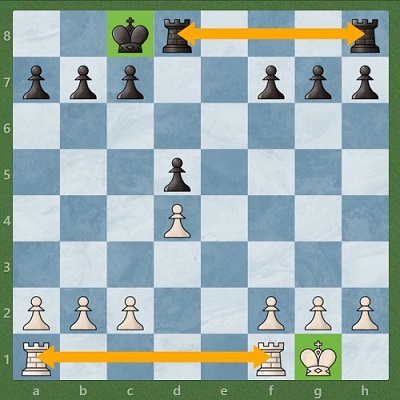 آموزش شطرنج | قلعه رفتن