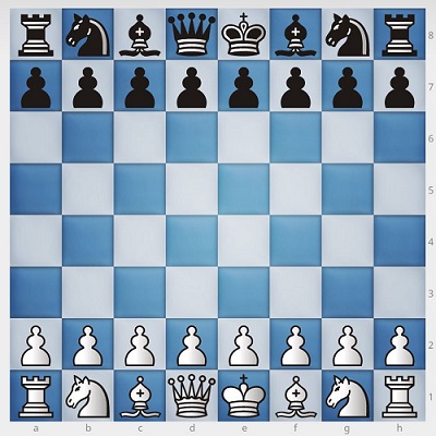 آموزش شطرنج | چیدمان مهره های شطرنج