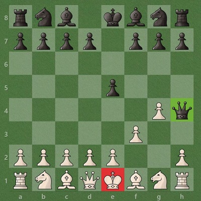 آموزش شطرنج | مات احمقانه