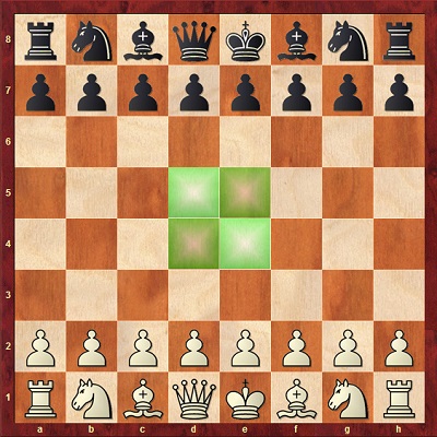 آموزش شطرنج | مفهوم مرکز